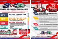 3in1PLUS yang dituangkan dalam Pergub No.52/2023.