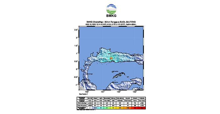 Gempa Bumi di Wilayah Pohuwato, Gorontalo.