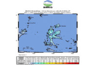 Gempa Bumi M5,9 Guncang Halmahera Barat—Maluku Utara.