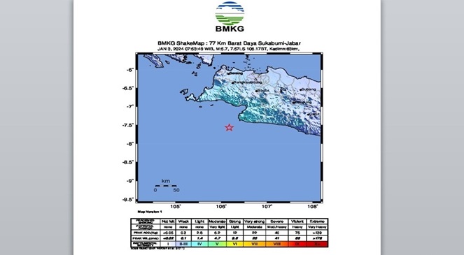 Wilayah selatan Jawa Barat (Jabar) dan Banten diguncang gempa bumi tektonik berkekuatan magnitudo 5,9 (M5,9) pada hari ini, Rabu (3/1/2024) sekitar pukul 07.53.49 WIB.