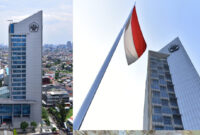 Kampus Universitas Tarumanagara (Untar).